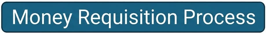 Blue button labeled Money Requisition Process
